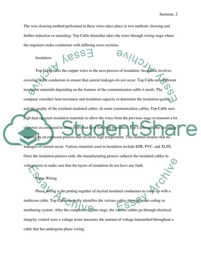 Communication Cable Manufacturer in Organisation