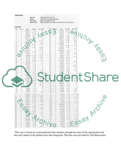 Machine Production Records