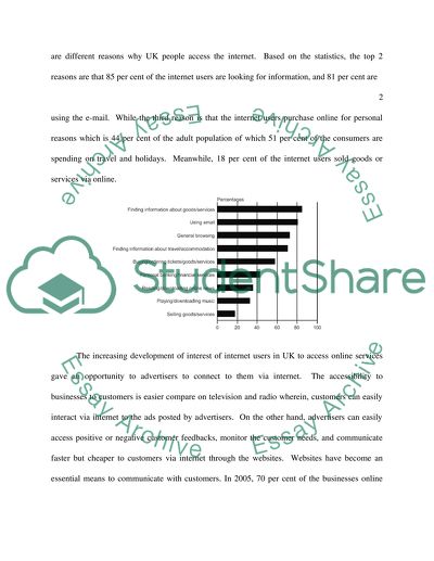 UK on-line advertising