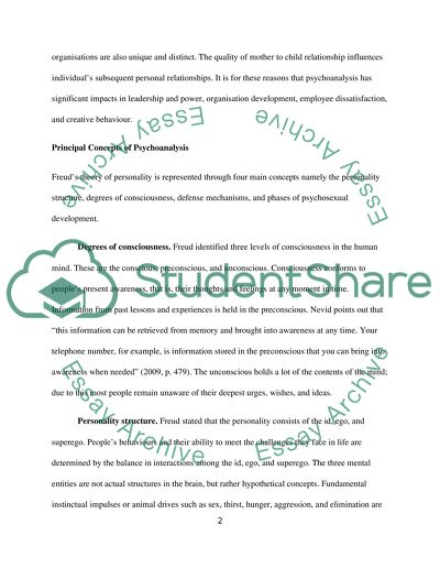 Psychoanalytic Approach to Behaviour in Organisations