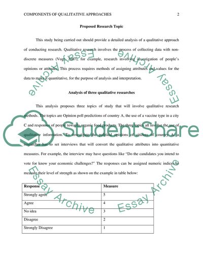 Components of Qualitative Approaches