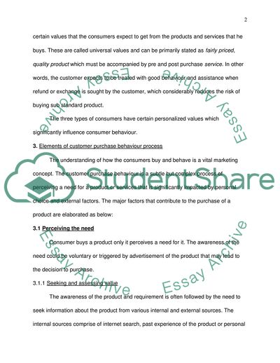 Significance of Consumer Psychology in Strategic Marketing