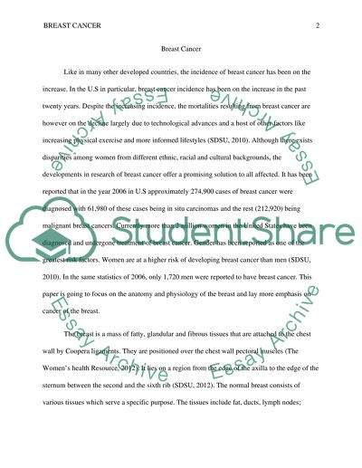 The Etiology and Pathogenesis of Human Breast Cancer