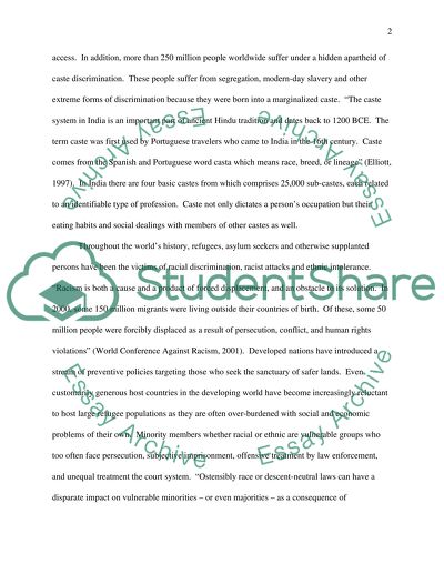 Discrimination in the World