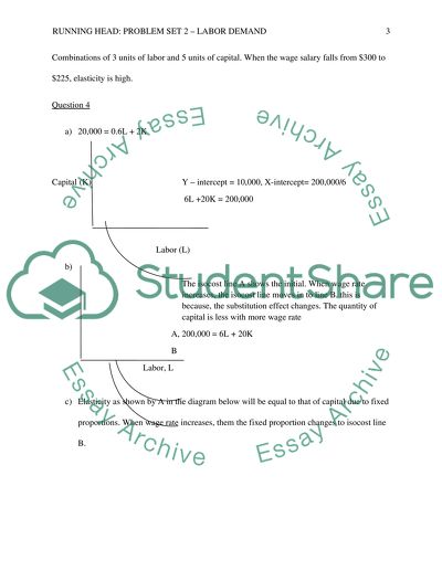 The Substitution Effect and a Decrease in Employment