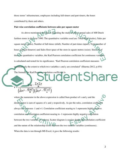 Pair-Wise Correlation Coefficients between Sales per Square Meter