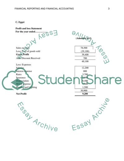 Financial Reporting and Financial Accounting
