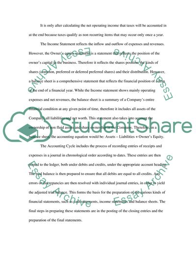 Finanical Accounting Concepts Phase 2 DB