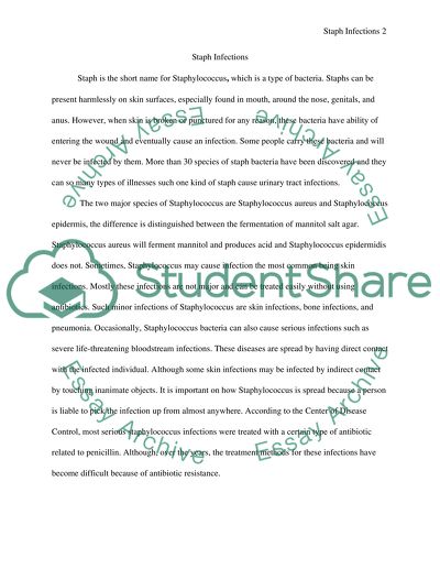 Research on Staph Infections