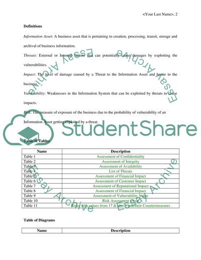 Computer security and risk management