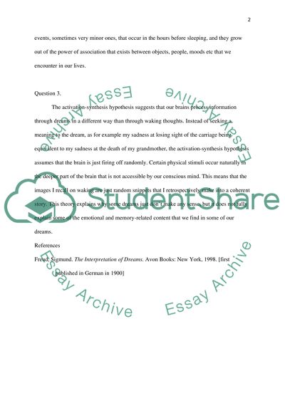 What Does Dream Meant