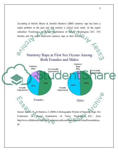 State Laws And Reporting Requirements Of Statutory Rape Research Paper