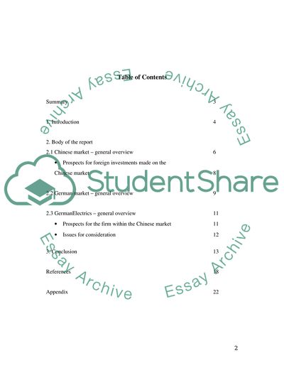 International Business Environment