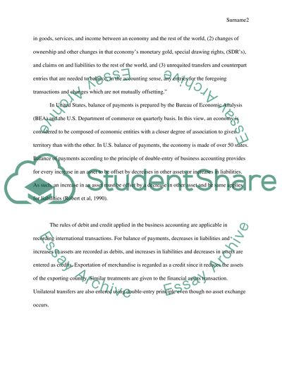 The United Statess Balance of Payments