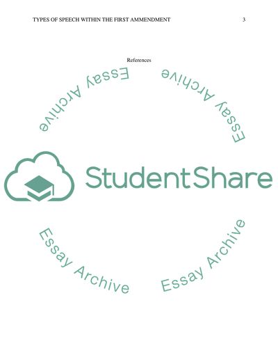 Types of speech within the First Amendment