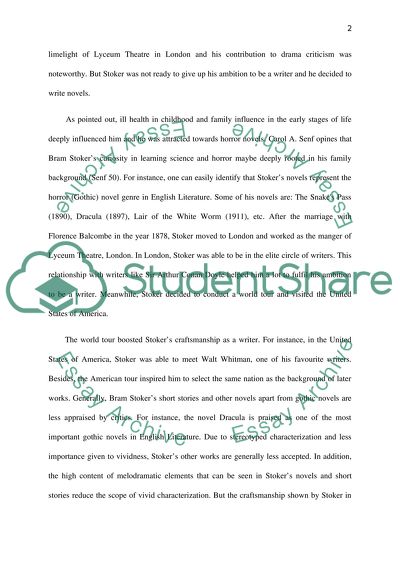 Research on Author Bram Stoker