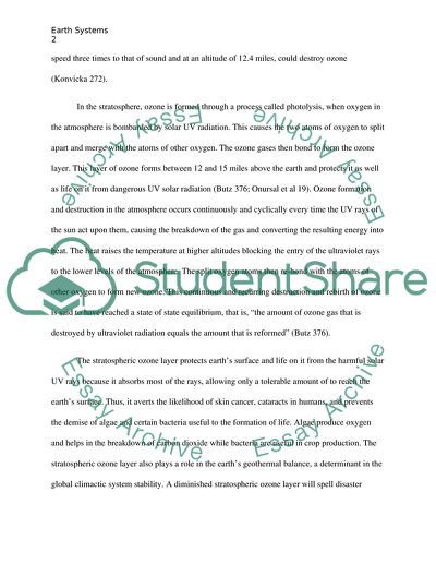 The Stratospheric Ozone Layer and Ground Level