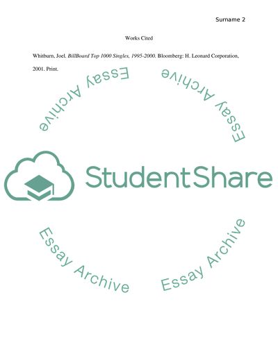 The song: Its Still Rock and Roll to Me by Billy Joel (2:53)