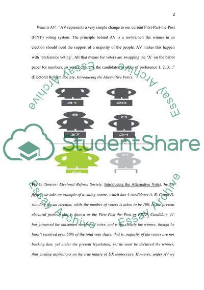 Alternative Voting System in Parliamentary Elections