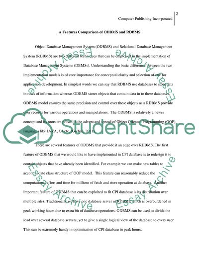 Computer Publishing Incorporated