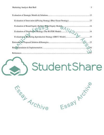Market Analysis of Energy Drinks