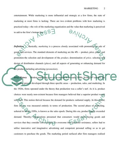 The Importance of Marketing to Organisations in the Twenty-First Century