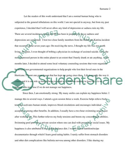 Personal Happiness Management