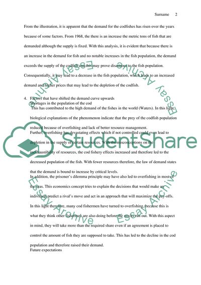 Trends in the Cod Market