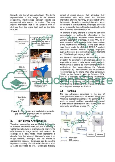 Important Semantics of the Image Retrieval