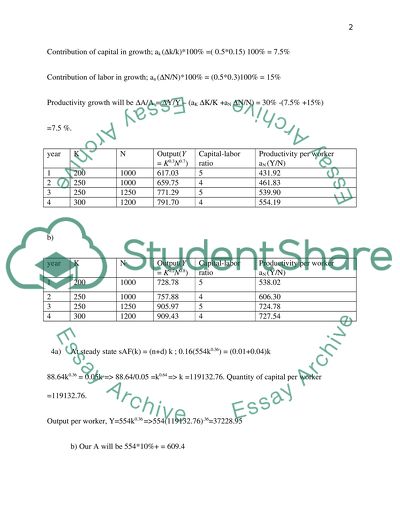 Contribution of Capital in Growth