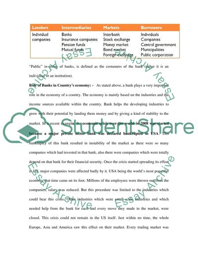 Domestic and International Banking