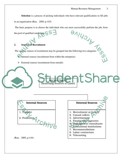 Human Resource Management and Recruitment and Selection Processes