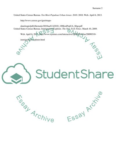 The Population Patterns in America