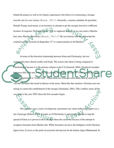 Religion and politics in the United States