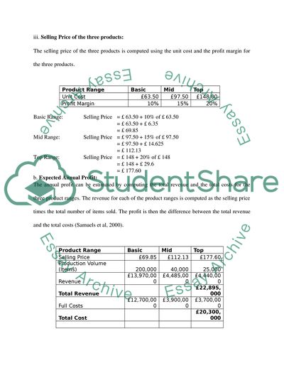 Costing and Budgeting