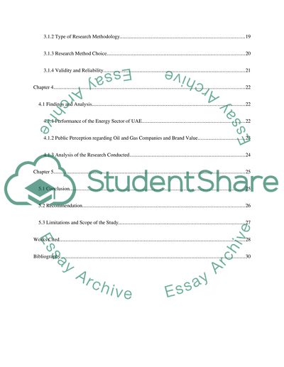 Gas Industry of the United Arab Emirates: Brand Value and its Effect on Public Perception