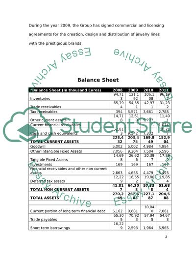 Financial Analysis of Damiani Group