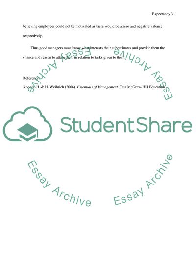The Expectancy Theory