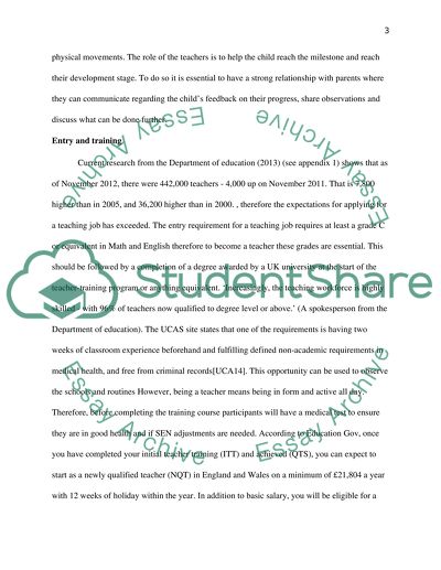 Importance of Professional Development