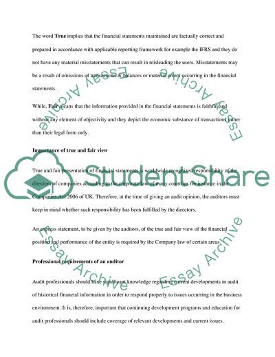 Auditing Profession in Business Environment