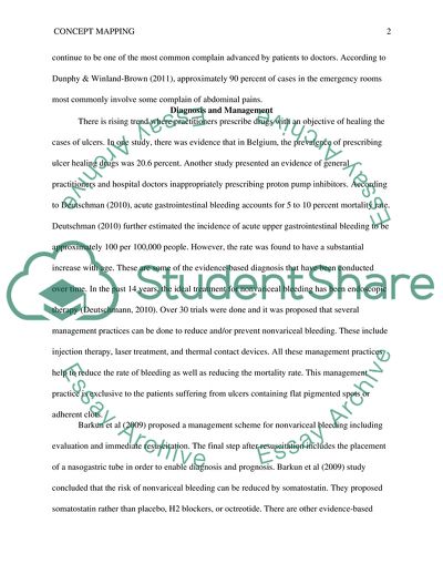 Gastrointestinal Health Care Concerns