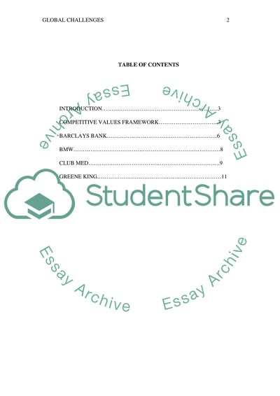 Global Challenges for Business and Leadership