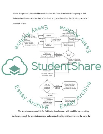 Saudi International Motor Show in Jeddah