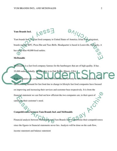 Competitiveness between Yum Brands Inc and McDonalds