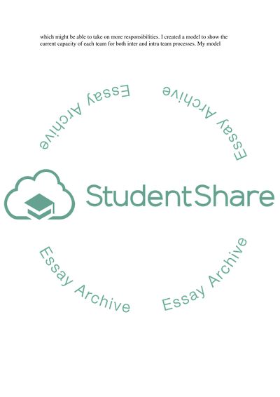 Application Personal Statement - Directions in in the instruction box below