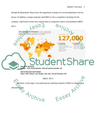 IKEA Marketing Analysis