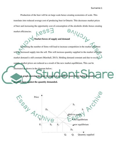 Uncorking Strange Brew