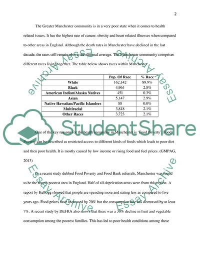 Social, Political and Ethical Issues in Public Health: Manchester