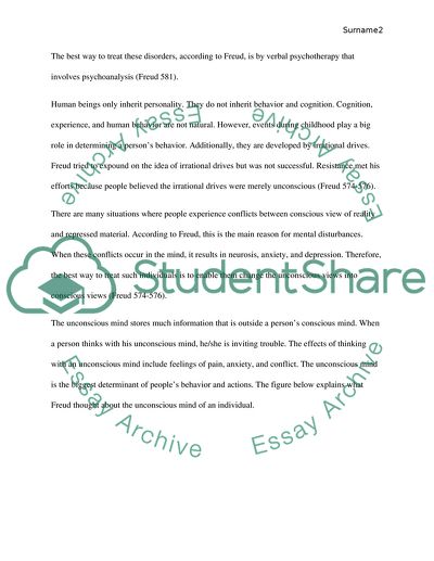 Critical reflection papers