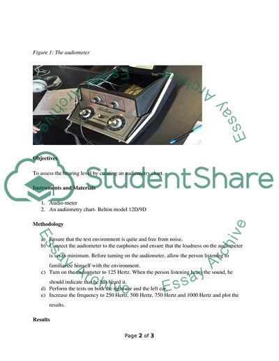 Audiometry: Hearing Disorders and Audiogram Interpretation